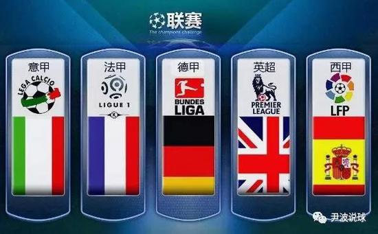 LIV高尔