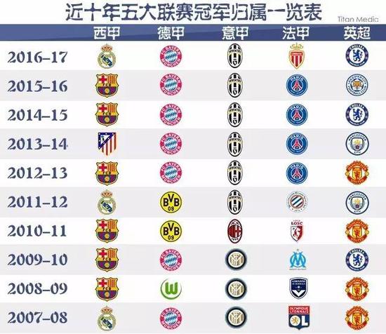 交易计划也