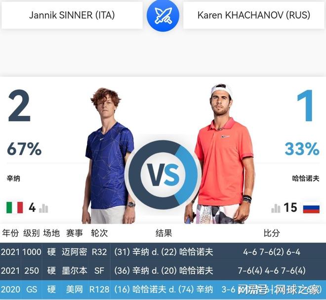 包容性和创 包容性和创