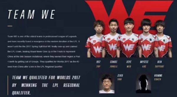 术上领先的 术上领先的